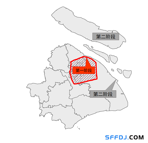 10月1日起，上海這些&ldquo;禁用區(qū)&rdquo;對(duì)高排放非道路移動(dòng)機(jī)械說不！