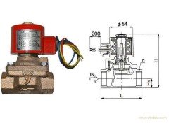 耀希達(dá)凱電磁閥 進口Yoshitake日本電磁閥
